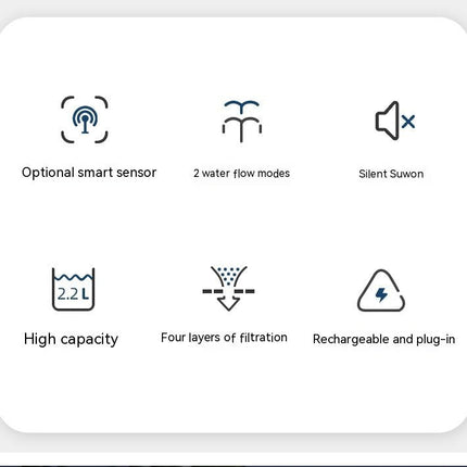 Distributeur d'eau automatique pour chats - BMWi Shopping
