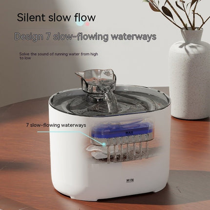 Distributeur d'eau automatique pour chats - BMWi Shopping