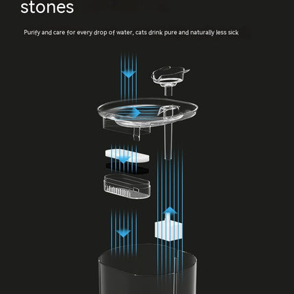 Distributeur d'eau automatique pour chats - BMWi Shopping