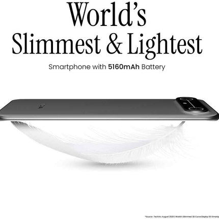 Smartphone Tecno Pova Slim 5G, écran AMOLED 6,78" 144 Hz 1,5K, processeur Mediatek Dimensity 6400 6 nm, 8 Go de RAM, 256 Go de ROM, GPU Mali - G57 MC2, batterie 5160 mAh, bleu ciel | POVA - SLIM Modèle : Pova Slim 5G - BMWi Shopping